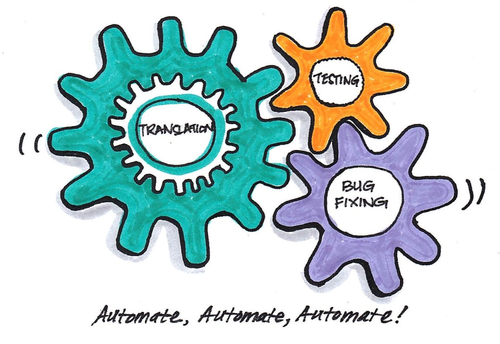 Automate