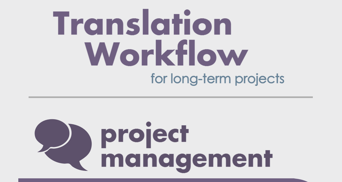 Translation-Workflow_small